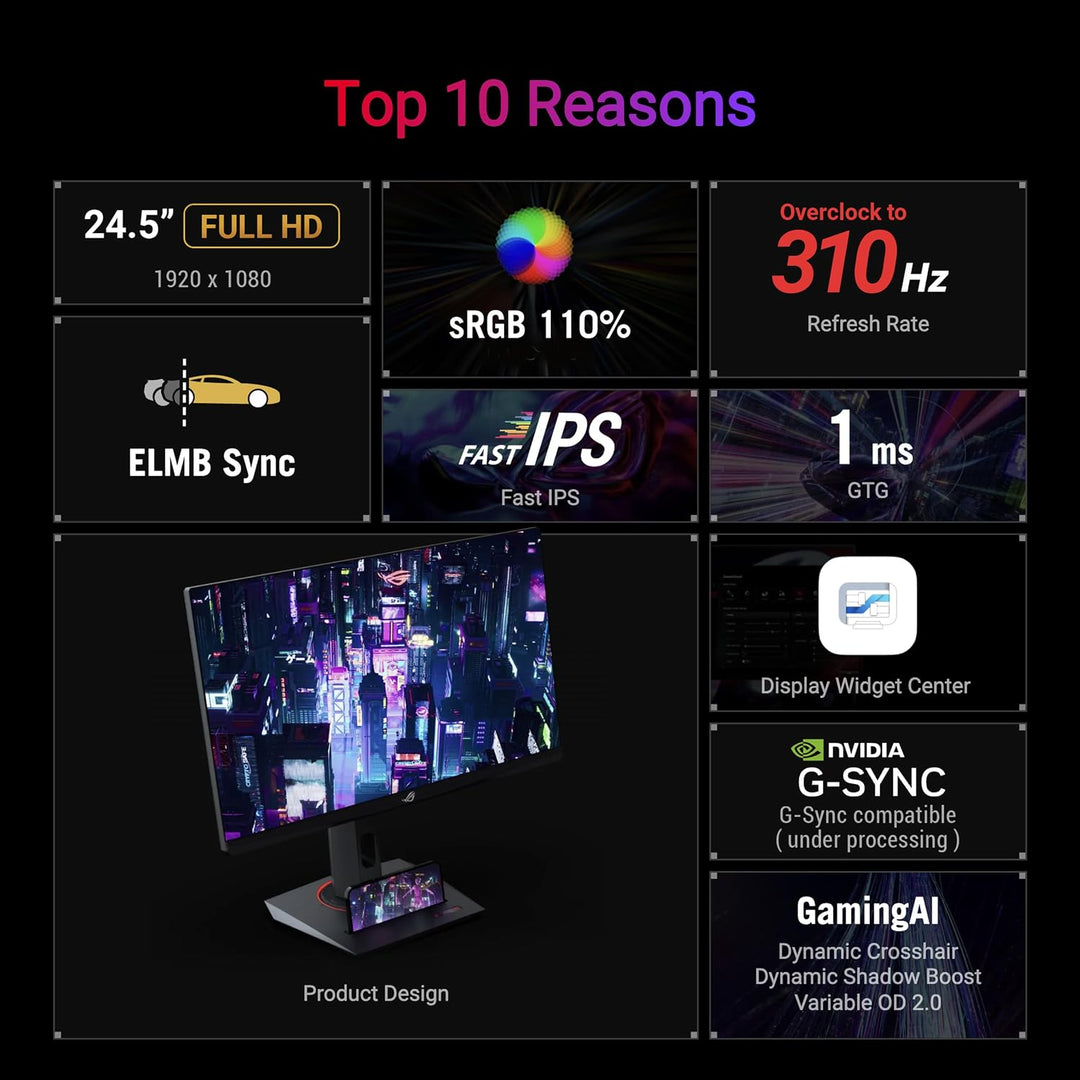 ASUS ROG Strix - Monitor para juegos USB-C HDR400 de 24.5 pulgadas...
