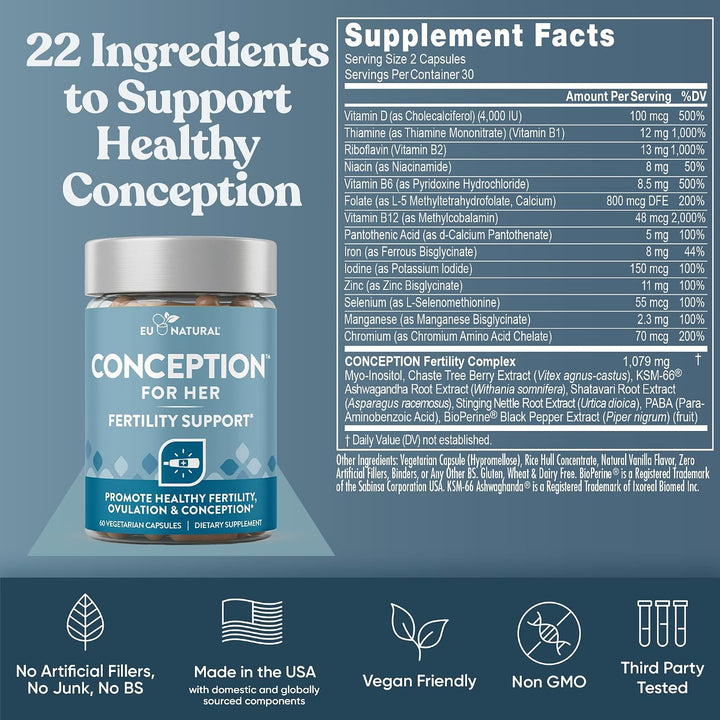 Conception Fertility for Her & Him Paquete - Combo de suplementos d...
