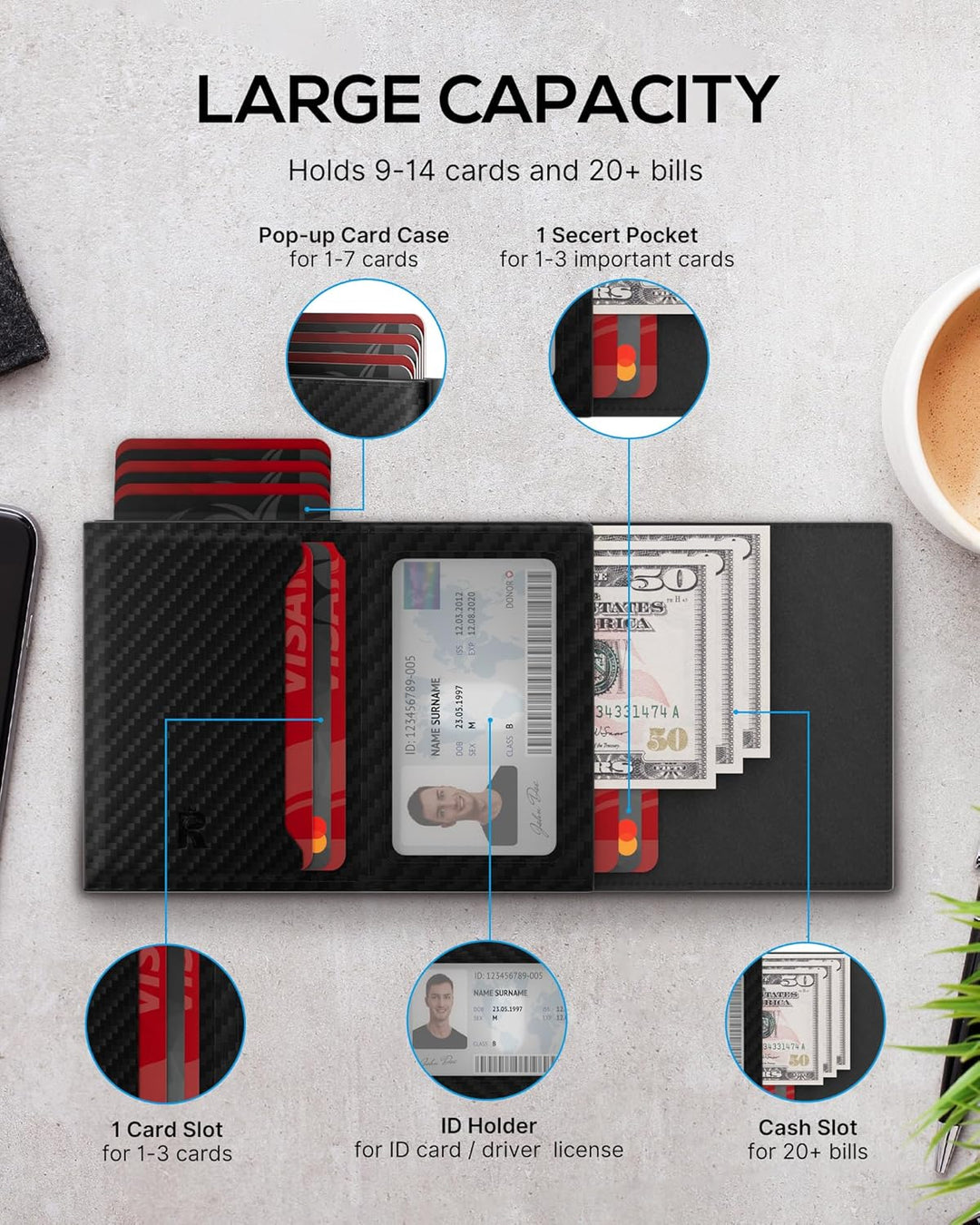 ROYAL KIT Tarjetero para hombre \u2013 Cartera inteligente para hom...