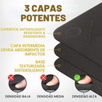 ActiveGear Alfombrilla de ejercicio grande para entrenamiento en casa | Suelo de gimnasio de entrenamiento para gimnasio en casa | Alfombrilla de entrenamiento de goma - 6 x 4 pies