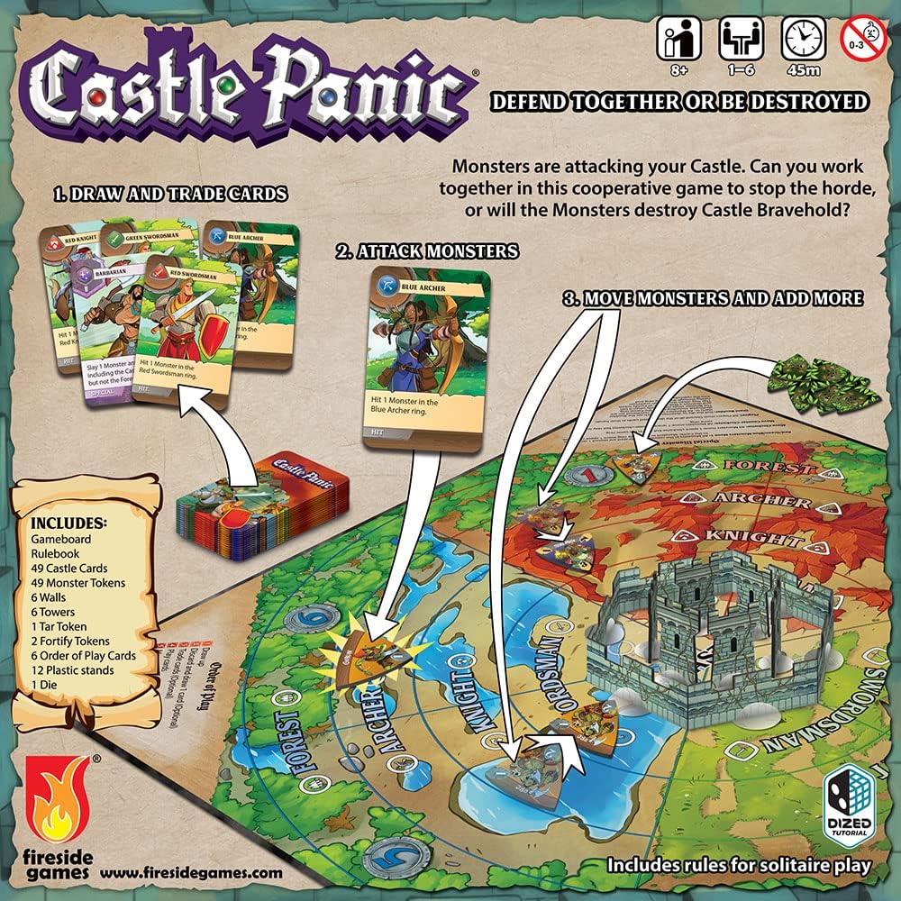 Fireside Games Castle Panic 2ª edición - Juego de mesa de fantasía