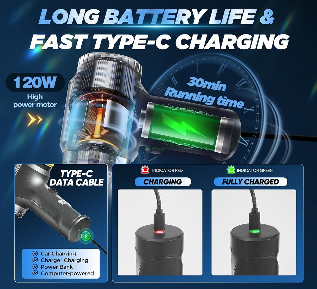 Aspiradora de Mano Inalámbrica-3 en 1 Aspiradora de Coche de Alta Potencia-Motor Sin Escobillas 12000PA, Aspiradoras de Súper Poder de Succión-Cable-Pequeña, Portátil y Recargable para Coche