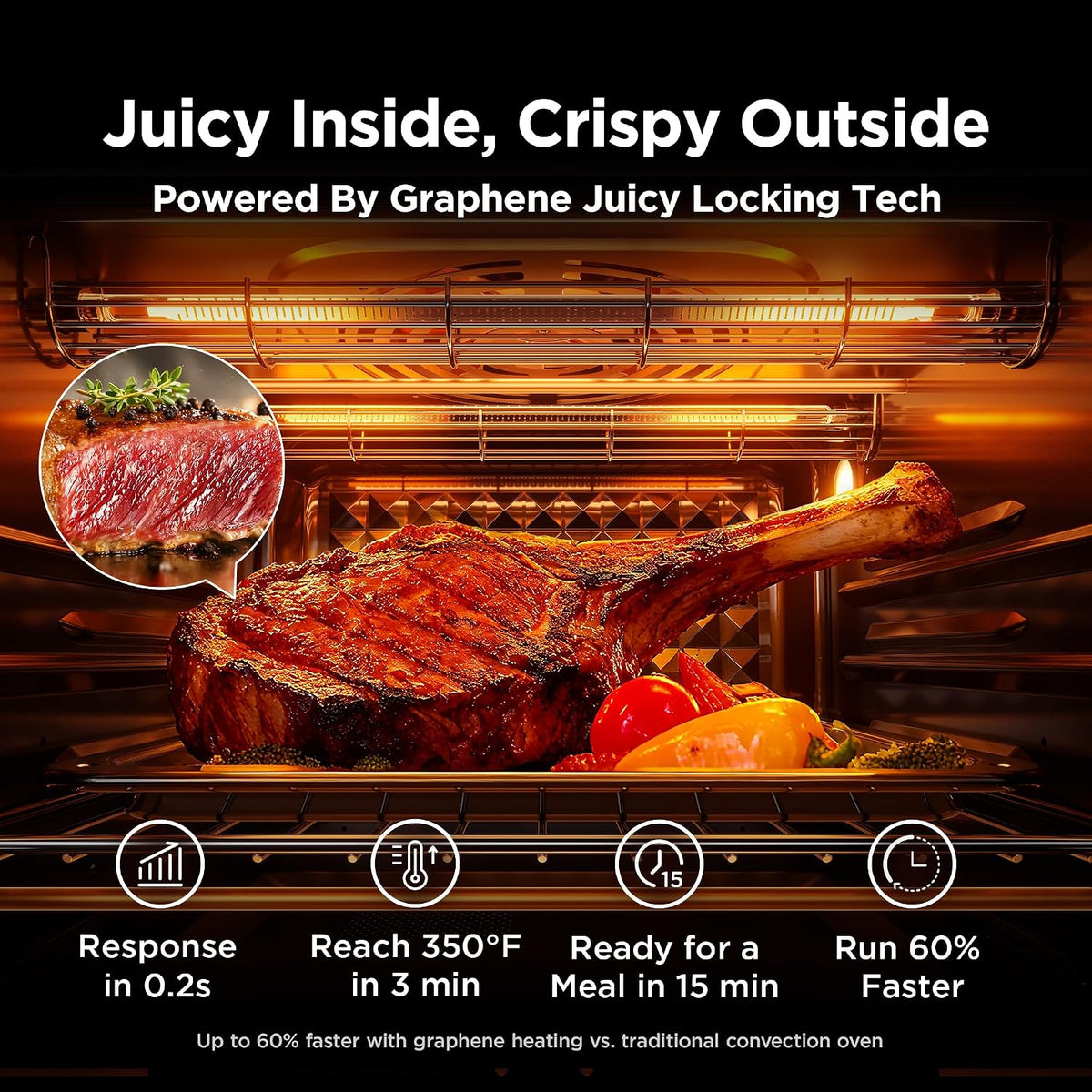 Midea Flexify Pro 10+4 Combo de Horno Tostador y Freidora de Aire, Cocción con Bloqueo Jugoso de Grafeno, Horno de Encimera con Puerta Francesa, Fritura de Aire Flash a 450°F, 26.4 Cuartos, Acero