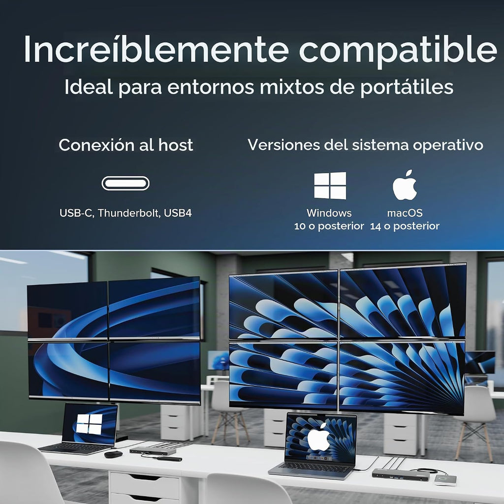 Estación de acoplamiento USB C enchufable 5 monitores, 140W, DisplayLink