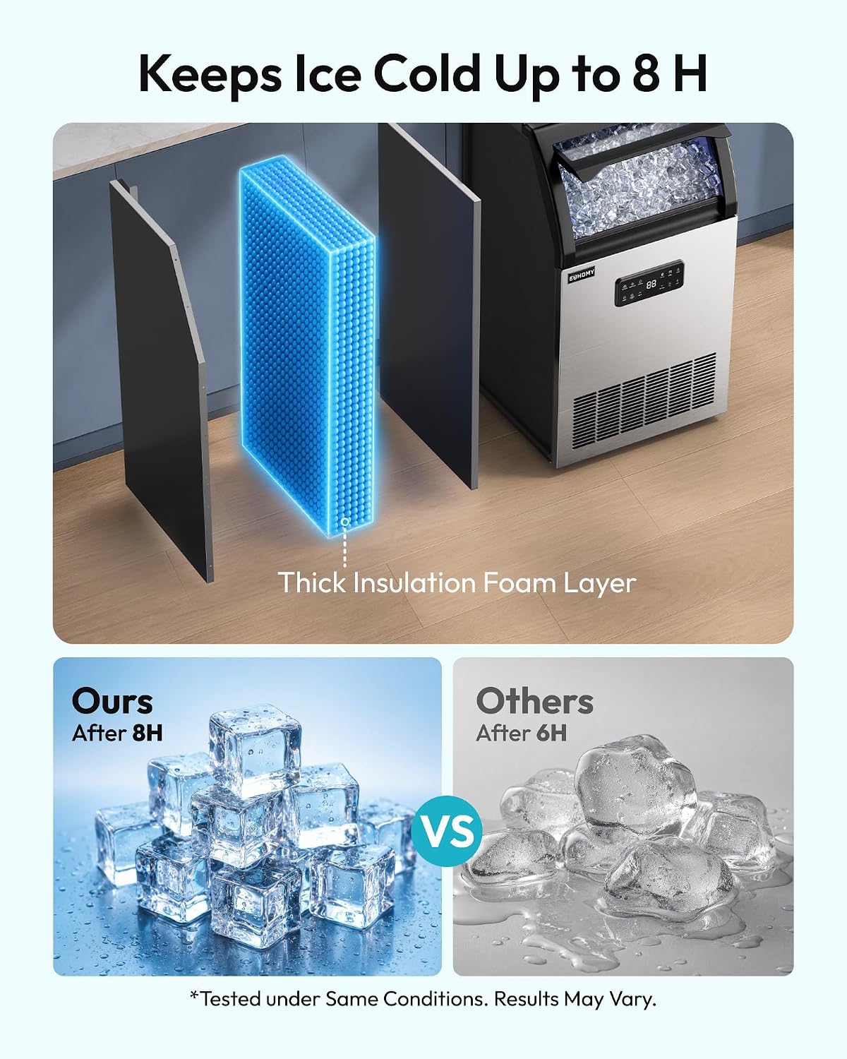 EUHOMY Máquina de hielo comercial, 120 libras/24 horas, máquina de hielo de acero inoxidable debajo del mostrador con filtro de agua, capacidad de almacenamiento de 33 libras, 45 cubos en 8-12 minutos