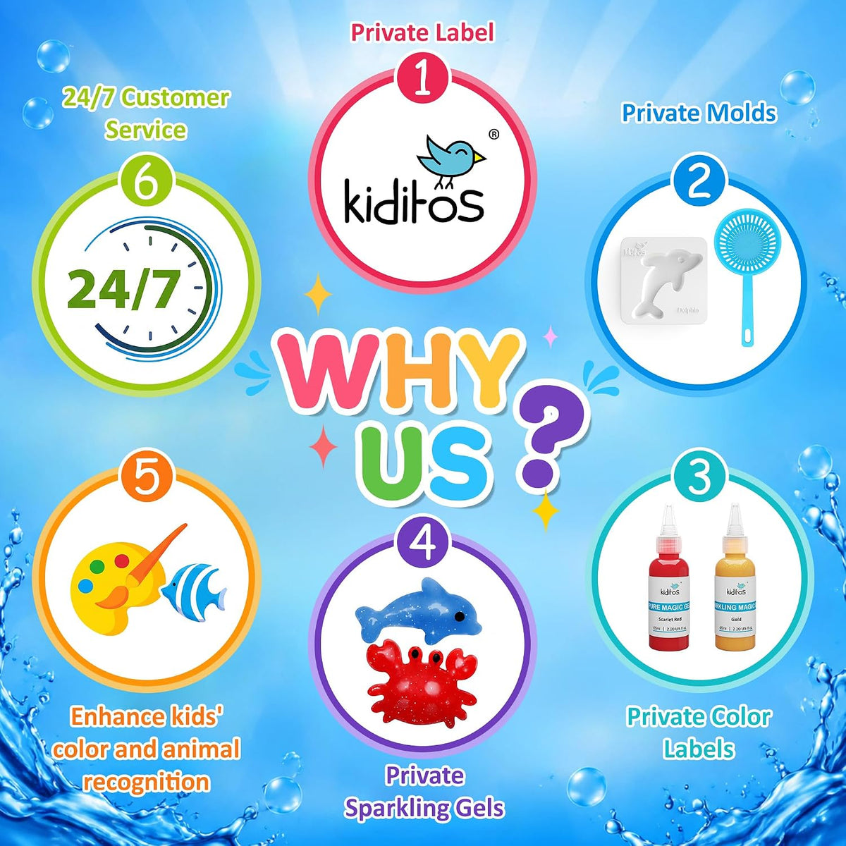 Kiditos Kit de juguetes mágicos de elfo de agua, squishies para niños