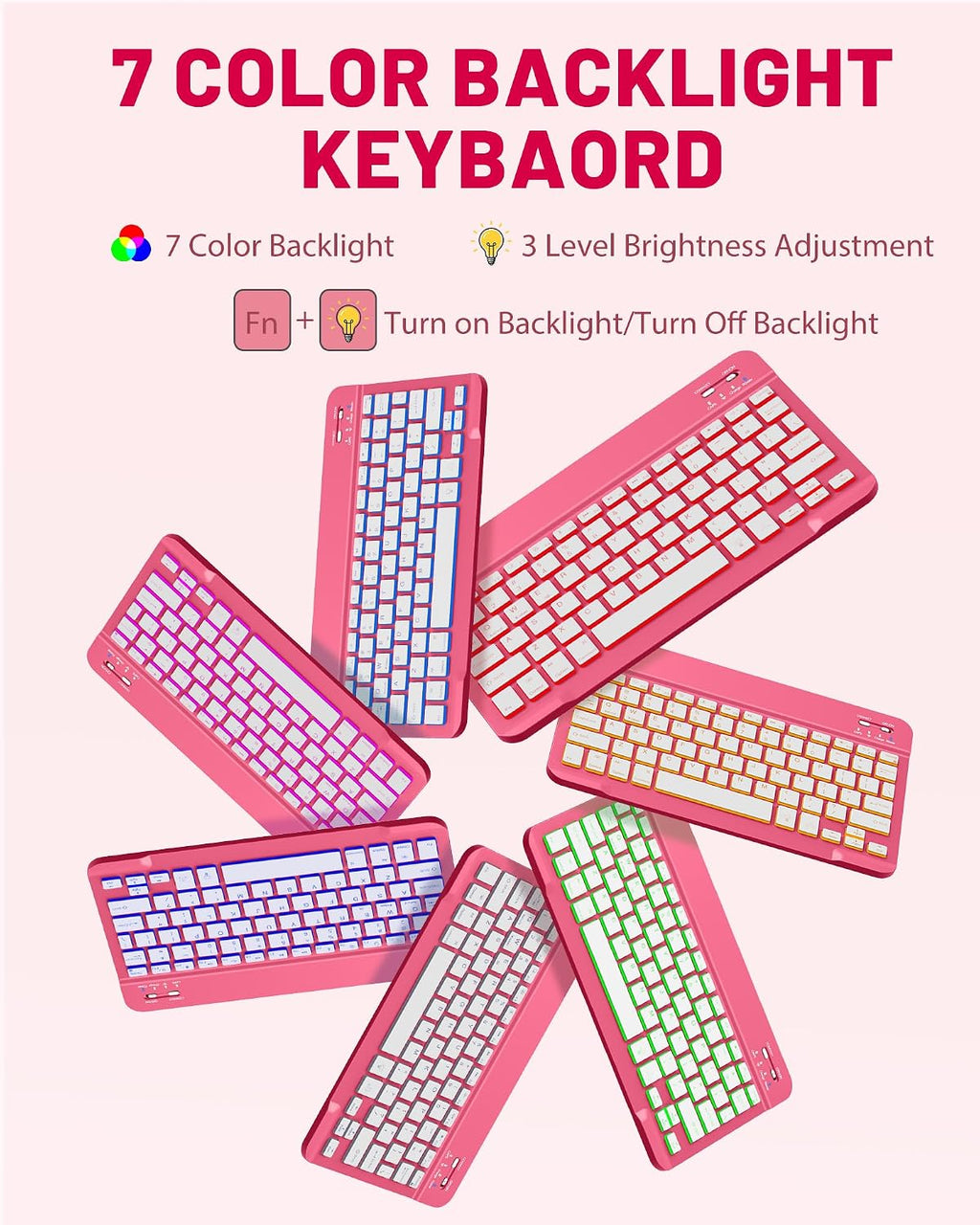 MoKo Funda para iPad A16 de 11ª/10ª generación con teclado y ratón, color