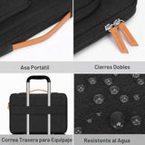 MOSISO Funda protectora para laptop 360 de 15.6 pulgadas, 15-16 pul...