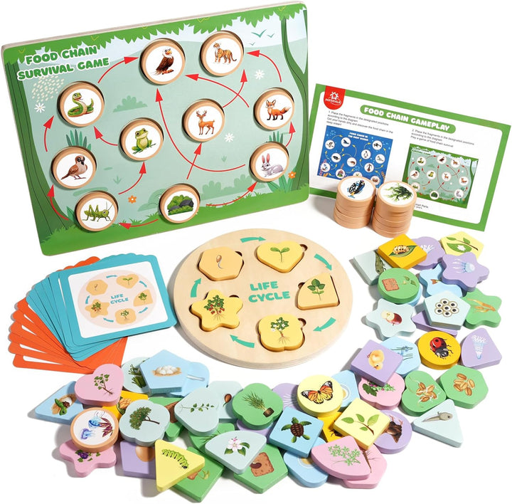 INIFEIDALA Juego de juguetes educativos de madera Montessori para p...