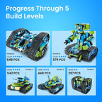 Sillbird Kit de construcción de automóviles robot con control remoto STEM, Verde
