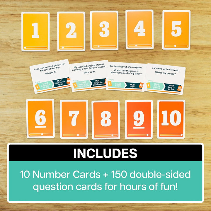 That Escalated Quickly de Exploding Kittens 2-8 jugadores