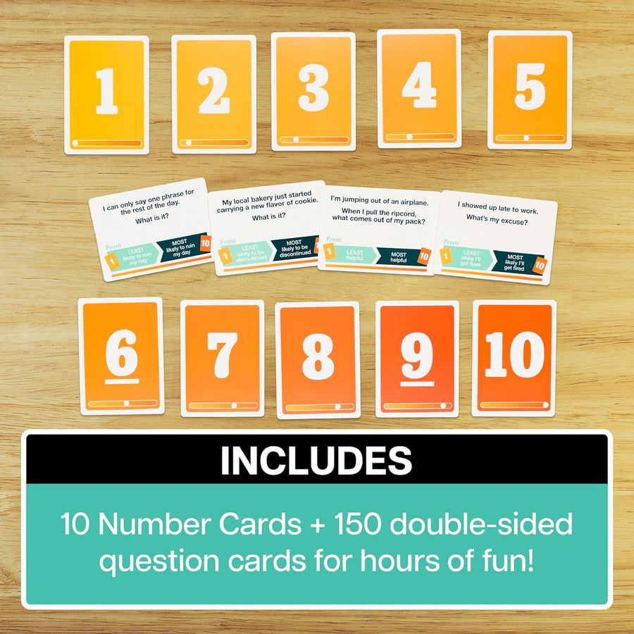 That Escalated Quickly de Exploding Kittens 2-8 jugadores