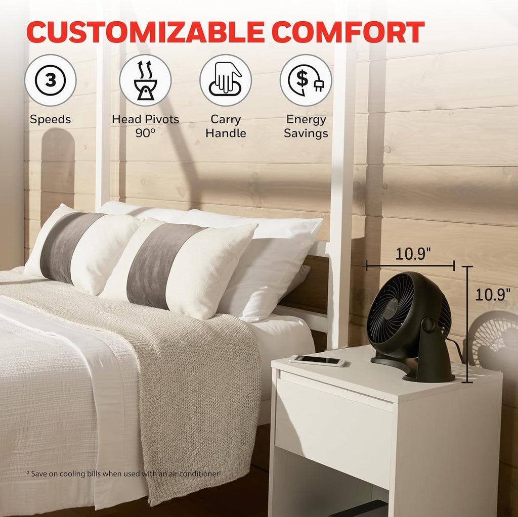 Honeywell Ventilador Turboforce, Ht-900, 11 pulgadas | Ventilador p...