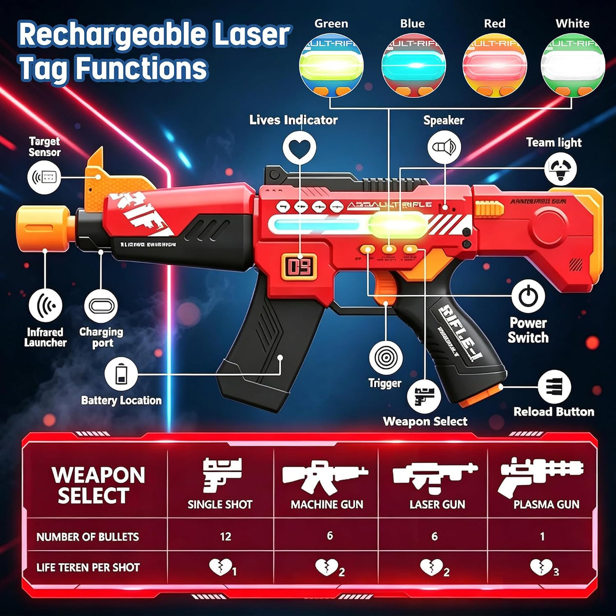 Juegos de pistolas láser recargables con conjunto de 2 juguetes con chalecos multifuncionales digitales LED mejorados, regalos de cumpleaños para niños, niñas, 8, 9, 10, 11, 12+ años, adolescentes