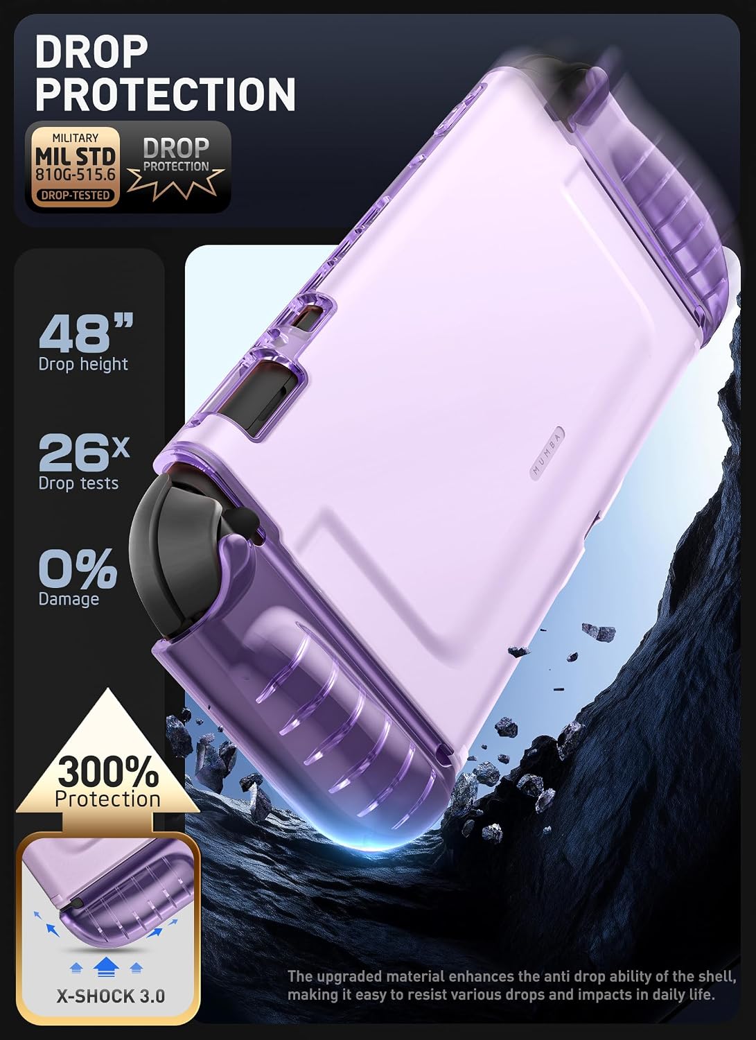 Mumba Funda Protectora Transparente con Anclaje para Nintendo Switch 2 2025, Cubierta Protectora con Dise0o de Liberaci f3n R e1pida de Joy-Con y agarre de TPU Compatible con Nintendo Switch 2 Console de 7.9 Pulgadas (Púrpura)