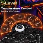 Almohadilla de Escritorio Caliente, Mapa Topográfico, Alfombrilla Caliente para Ratón con 5 Configuraciones de Calor