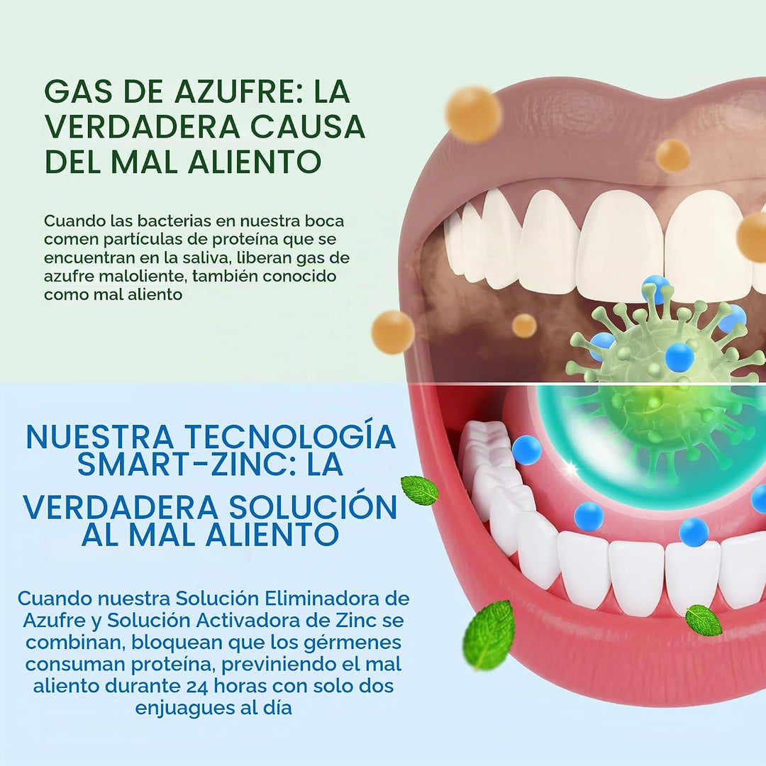 SmartMouth Enjuague bucal original activado con zinc de 2 botellas...
