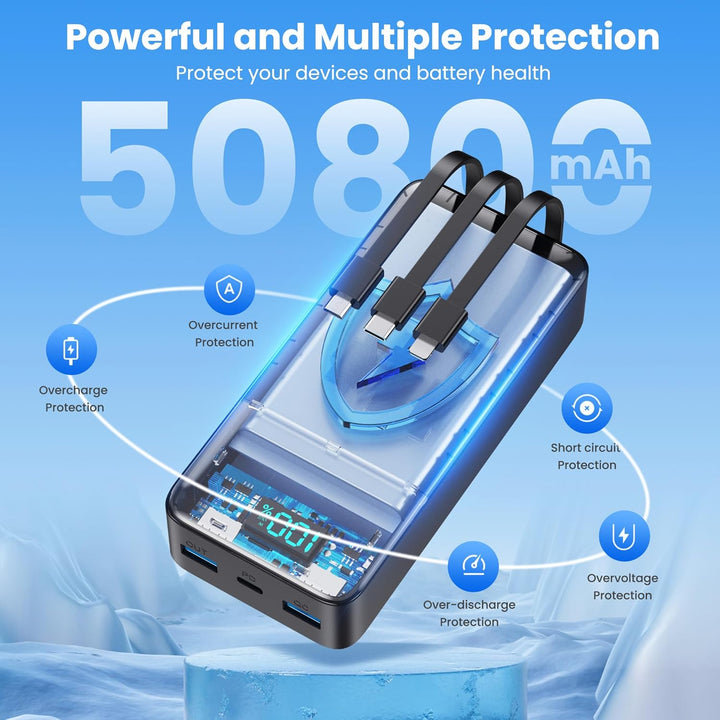 Cargador Portátil 50800mAh Banco de Energía con 3 Cables Incorporad...
