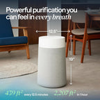 BLUEAIR Purificadores de aire para el hogar de hasta 2,107 pies cuadrados