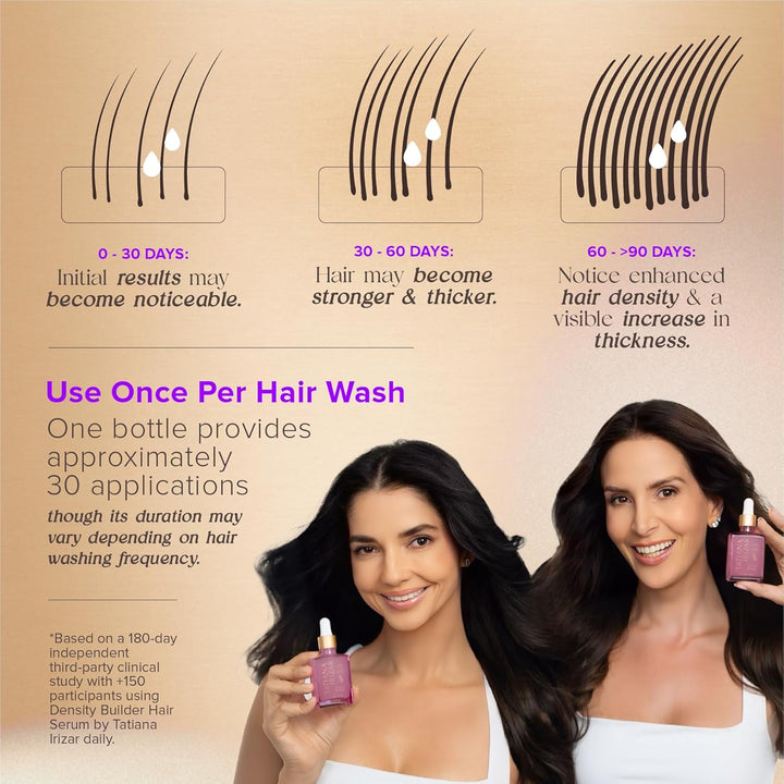 Suero para engrosar el cabello \u2013 Suero de densidad capilar par...