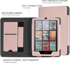 CoBak Funda con soporte, no compatible con tabletas Lenovo