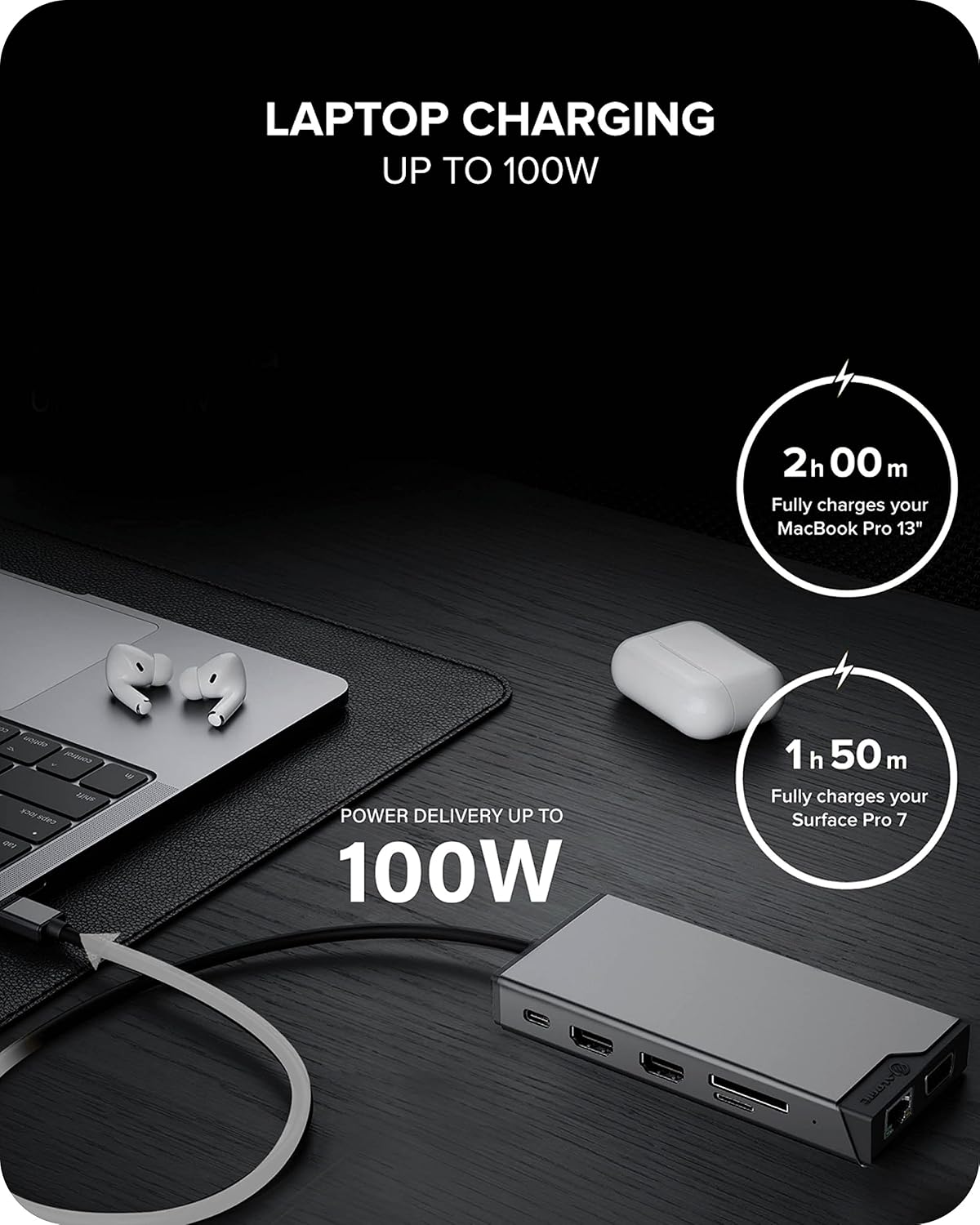 ALOGIC, DUCDDV3, hub USB