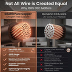 GEARit - Cable para parlante, calibre 14, cable negro de 250 ft, con