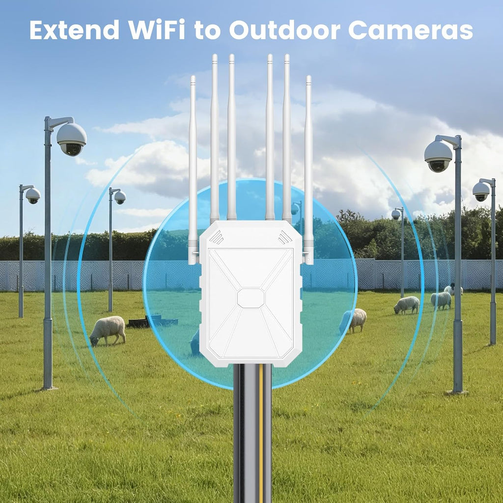 Extensor WiFi para exteriores AC1200, amplificador de señal WiFi para exteriores, IP65 resistente a la intemperie, modo repetidor/AP/enrutador, con PoE, para cámara, patio, Starlink, patio, granja