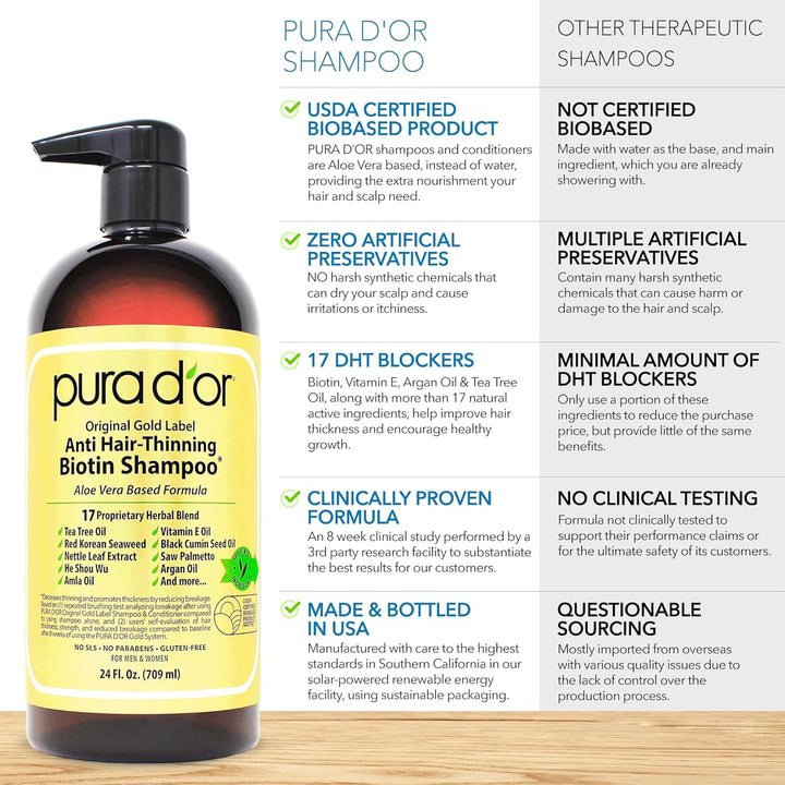 Pura D 'or Deep Hidratante Acondicionador Cabello Seco Tratamie...