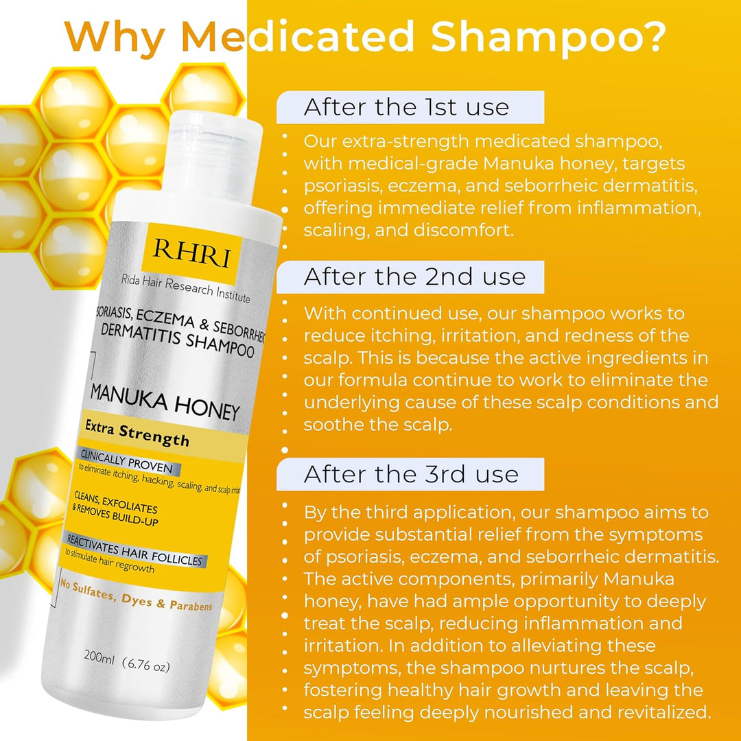 Rida Hair Research Institute Champú para Psoriasis para Hombres y M...