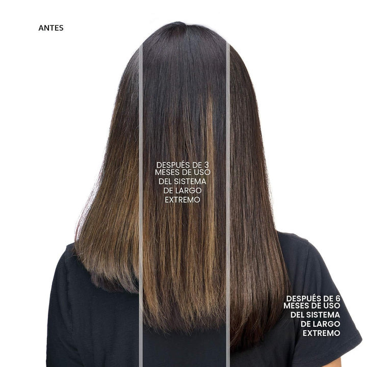 Set de champú y acondicionador de longitud extrema Redken \u2013 pa...