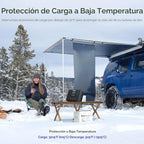 Renogy Controlador de carga solar MPPT de 60 A, 12 V/24 V/36 V/48 V