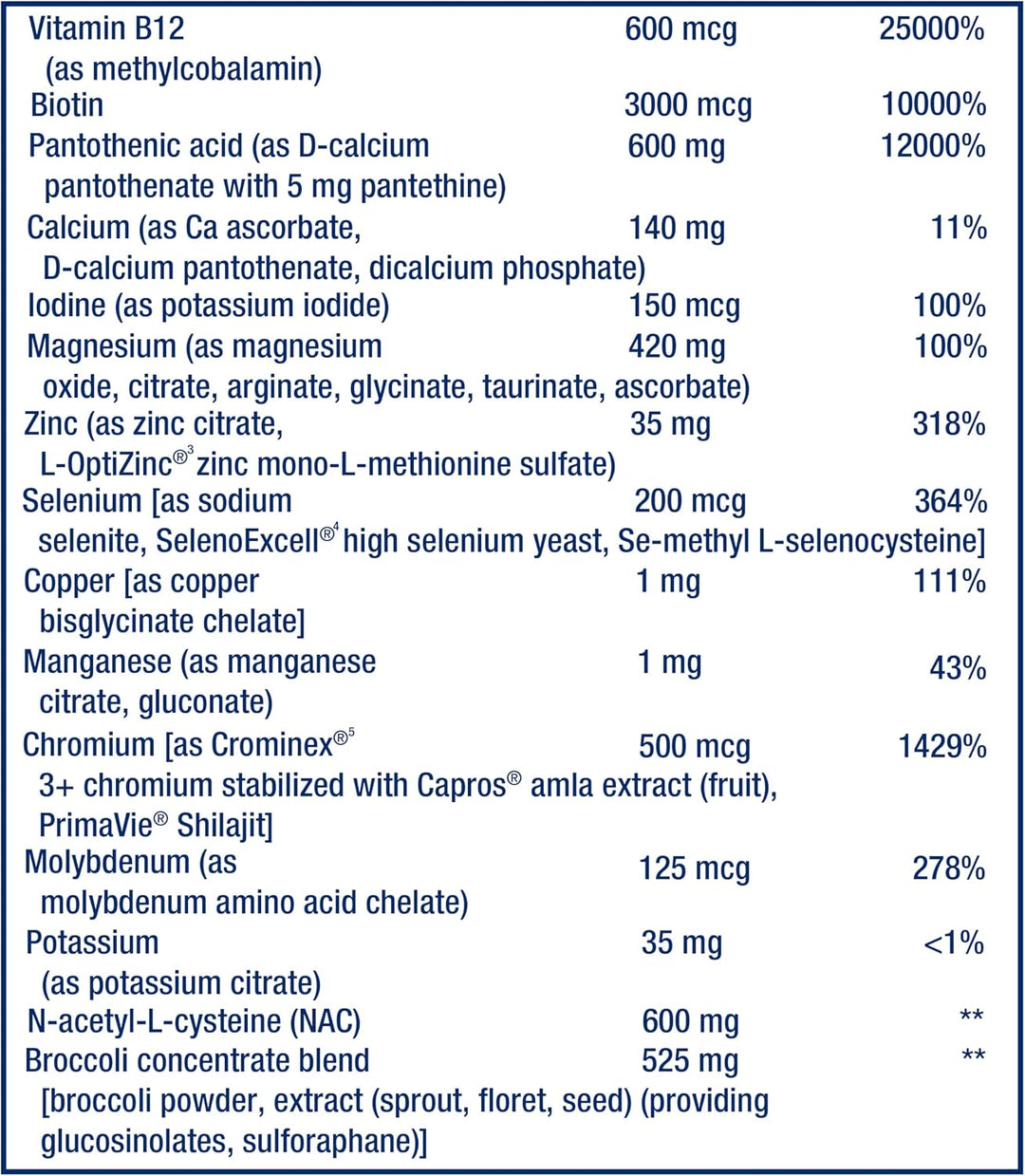 Life Extension Mix™ Cápsulas \u2013 Suplemento vitamínico, mineral,...