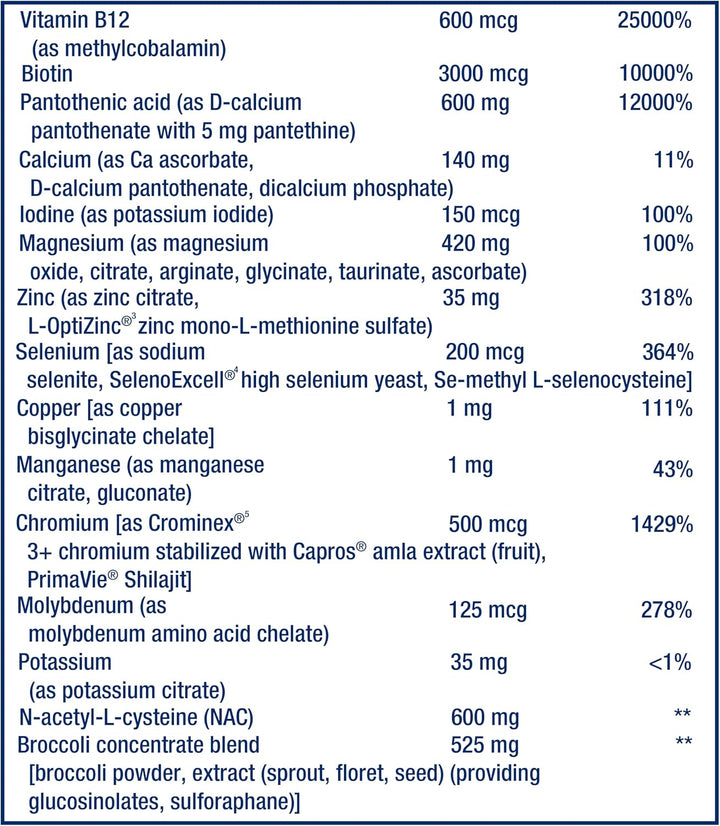 Life Extension Mix™ Cápsulas \u2013 Suplemento vitamínico, mineral,...