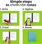 Rocketbook Core - Cuaderno inteligente reutilizable, tamaño ejecutivo, 6 x