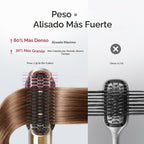 TYMO Plancha de pelo 2 en 1, 2 veces más rápido, alisador de cabello húmedo para secar, peine caliente para un estilo suave, estilizador iónico fluido para alisar el aire para mujeres, añade brillo y