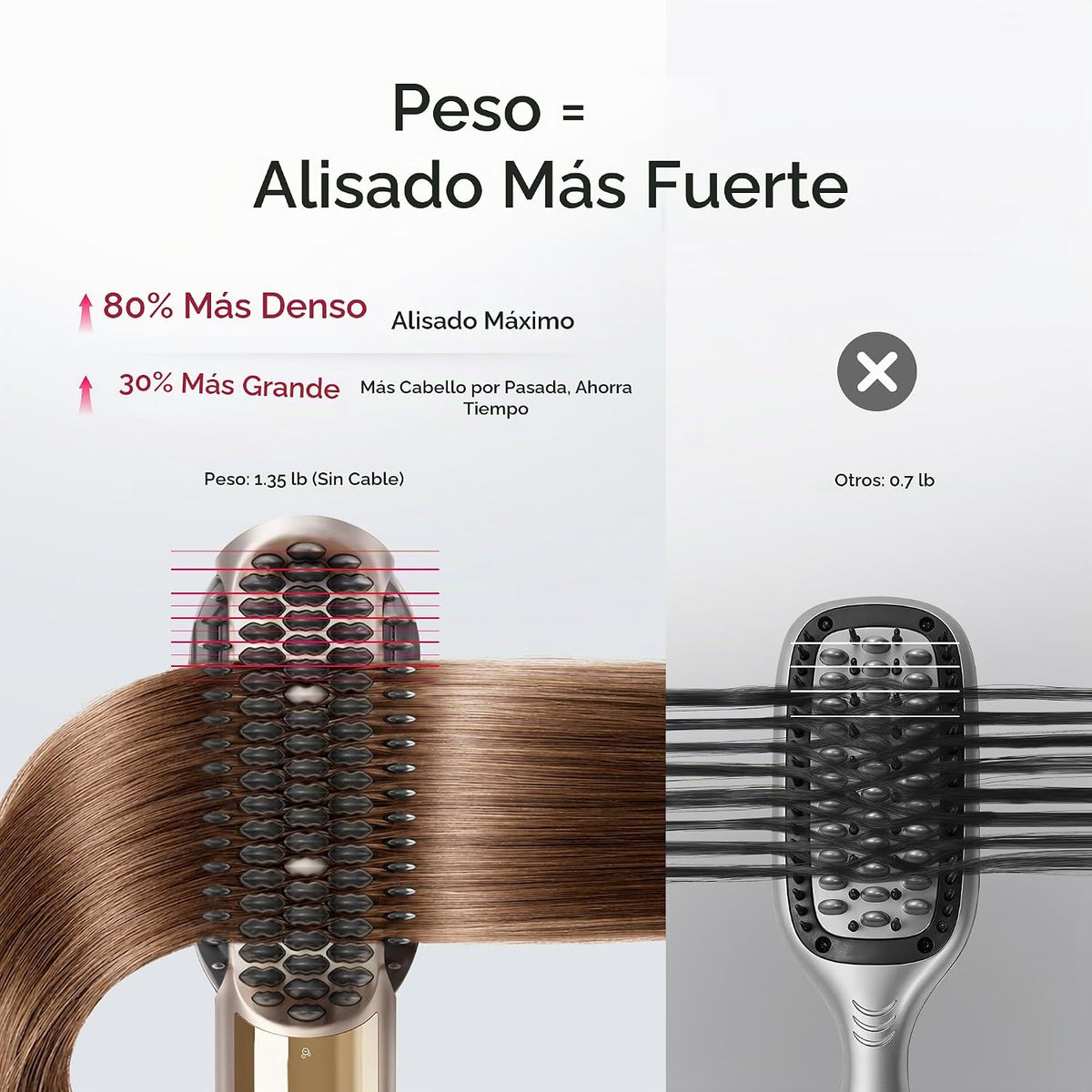 TYMO Plancha de pelo 2 en 1, 2 veces más rápido, alisador de cabello húmedo para secar, peine caliente para un estilo suave, estilizador iónico fluido para alisar el aire para mujeres, añade brillo y