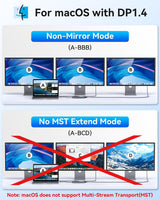 Estación de acoplamiento Selore USB C de monitor dual, estación de...