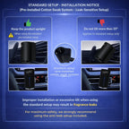 2 difusores inteligentes de ambientador de coche – Juego de dispositivos de aroma automático recargable con 12 recambios – Sistema antifugas, 3 modos de pulverización y sensor de movimiento automático encendido/apagado