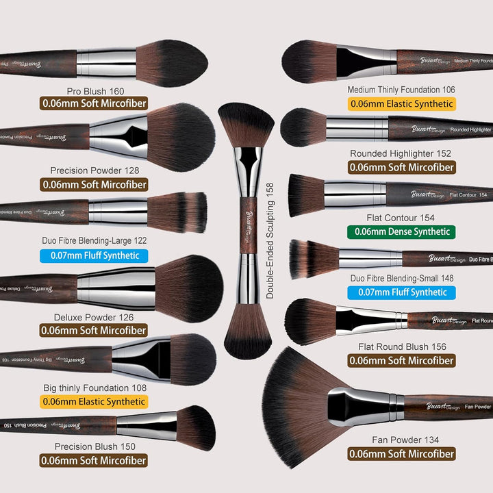 Bueart Design Juego de 38 brochas de maquillaje profesional con sop...