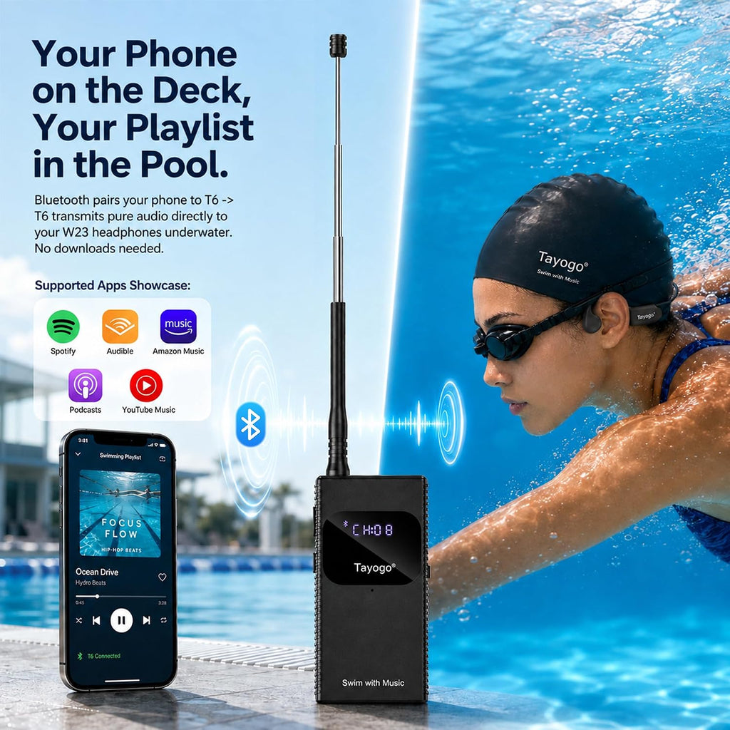 Tayogo - Auriculares de natación para Spotify, no se necesitan descargas