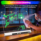 Geokay Tablero de dibujo LED recargable de 16 pulgadas, modos de luz de 9
