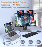Cable USB C a HDMI de 15 pies, 4K de alta velocidad USB tipo C a HDMI 2.0, cable trenzado Thunderbolt 4/3 compatible con iPhone 17 16 15 Pro Max, MacBook iPad Pro/Air, Samsung S26 S25 S24 S23 Surface