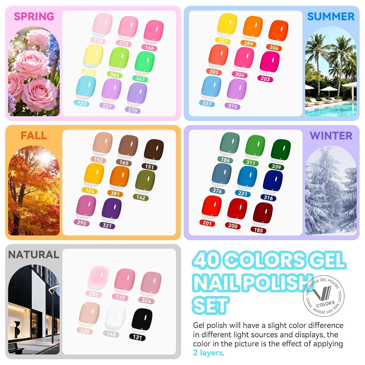 VANREESA Kit de 84 esmaltes de uñas de gel con luz UV y puntas de uñas de almendra, Crea tu estilo