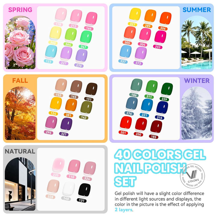 VANREESA Kit de 84 Piezas de Esmalte de Uñas en Gel con Luz UV y Pu...