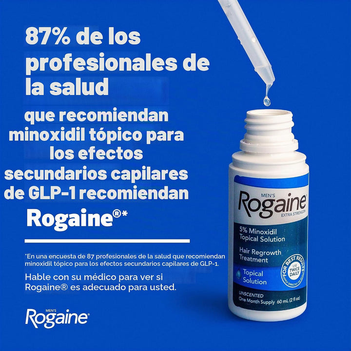 Solución Rogaine para hombres, suministro de un mes