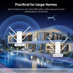 WAVLINK Extensor WiFi 6 AX3000 con 5 antenas de doble banda 3000Mbps