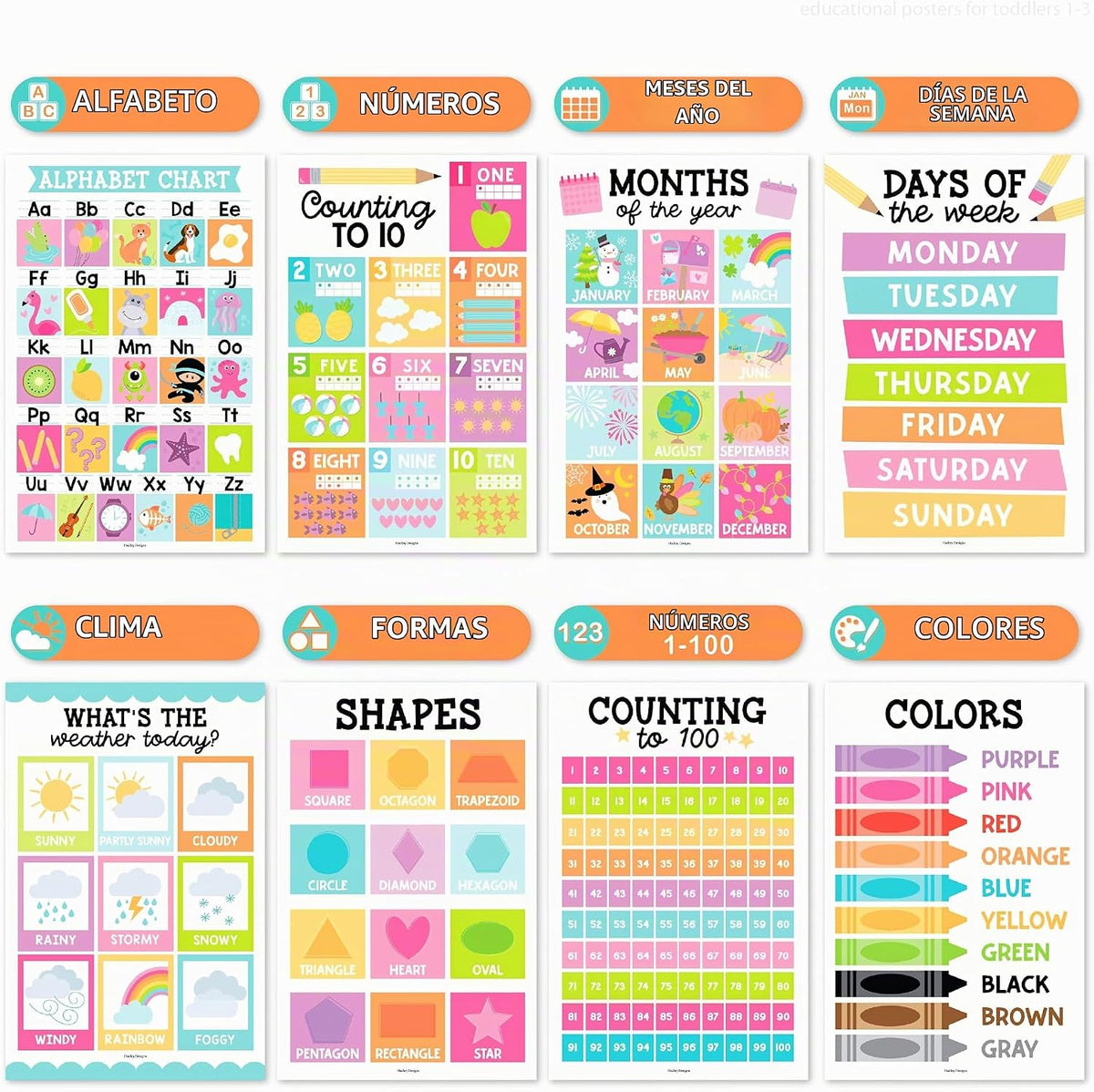 Hadley Designs Learning Posters para Toddlers 1-3 Preschool Classroom Decor