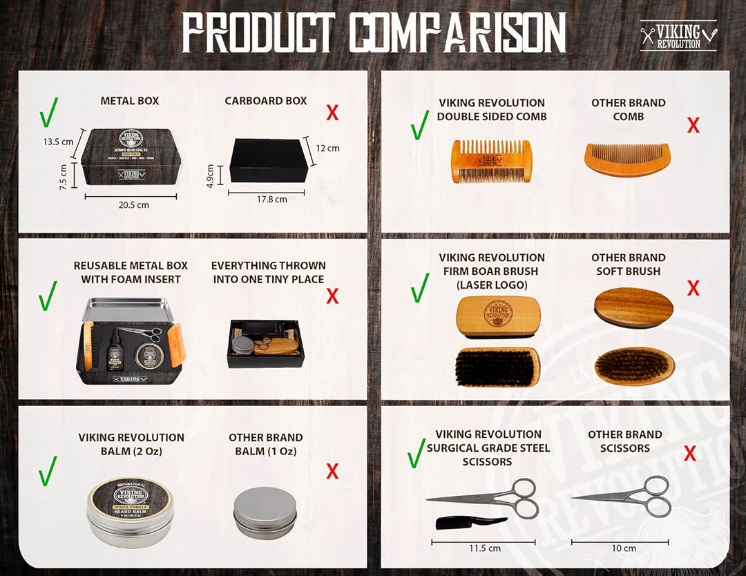 Viking Revolution - Kit definitivo para barba de vainilla especiada...
