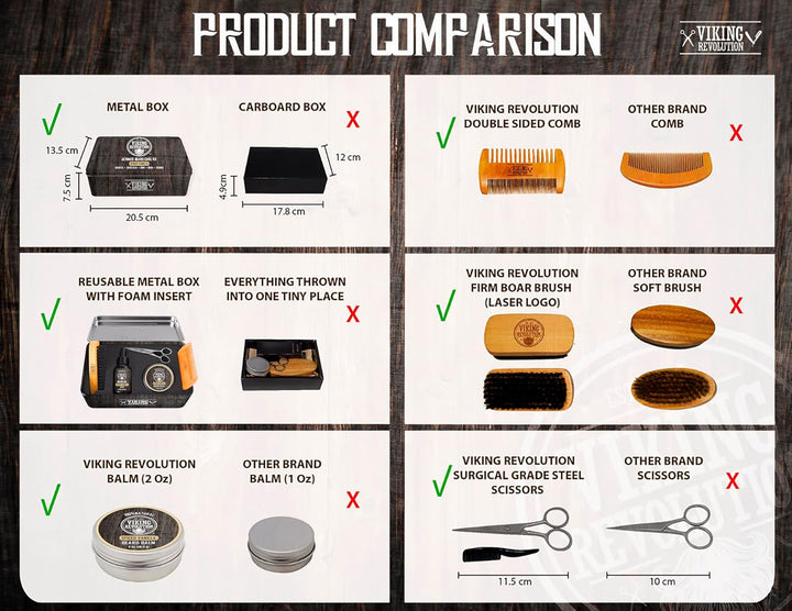 Viking Revolution - Kit definitivo para barba de vainilla especiada...